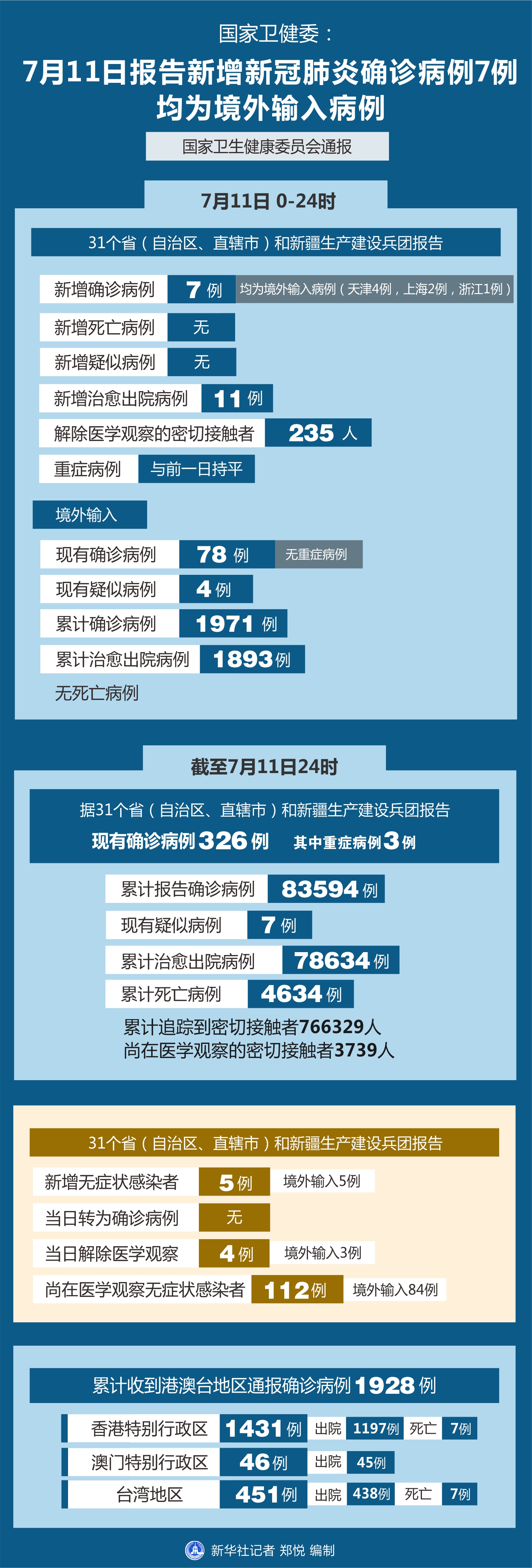 智慧电气火灾预警系统 第27页