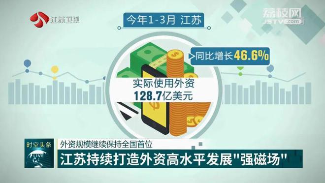 最新稳外资策略，吸引与保留外资的详细步骤指南