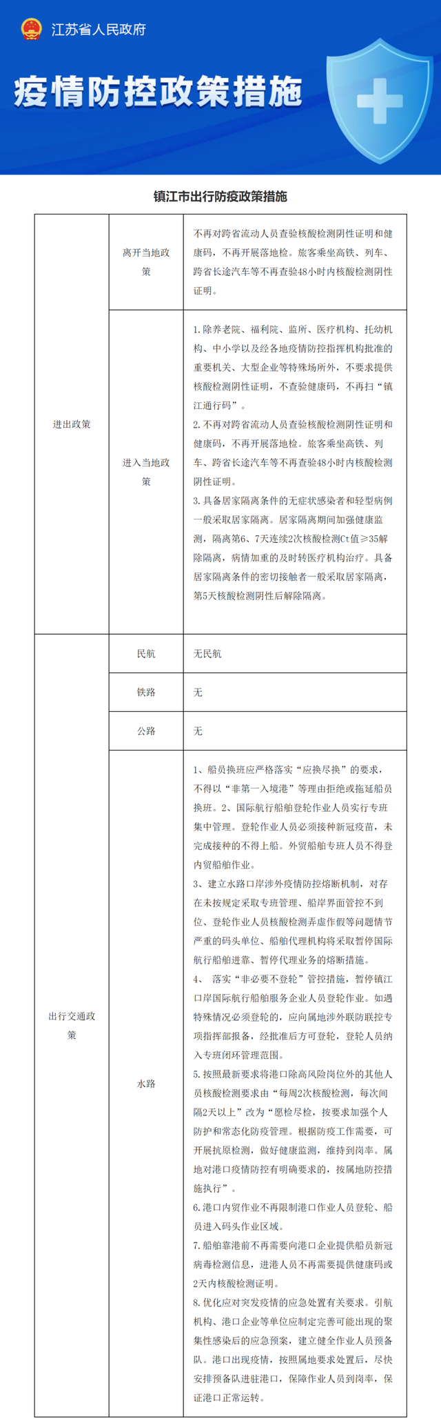 镇江最新通知揭秘，温馨日常细节曝光